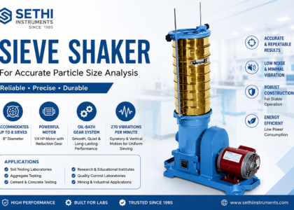 High-performance Laboratory Sieve Shaker for accurate particle size analysis in soil, aggregate, cement, and material testing by Sethi Instruments.